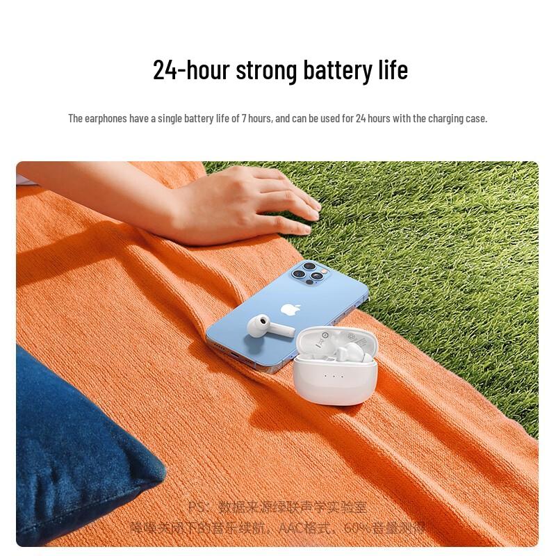 UGREEN T3 ANC Bluetooth Neckband Earphones