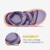 Teva Women S Aventrail R2t Stvf2612831 thS