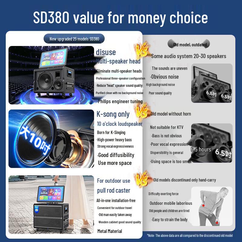 Philips SD380 Portable KTV Bluetooth Speaker CN plug (adapter included)