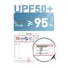 ROMON Men's UPF50+ Quick-Dry Sun Protection Jacket
