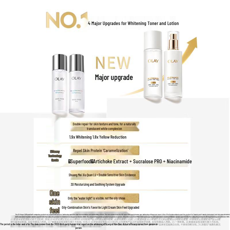 Olay Set Regalo Skincare Illuminante e Idratante