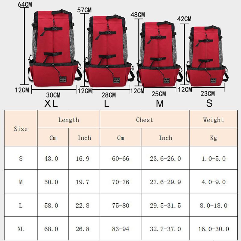 Mochila Transportadora para Viagem, Passeio, Condução, Animais de Estimação, Transportando Suprimentos para Cães Médios e Grandes, Camuflada, Bolsas para Cães Grandes, Samoieda, Labrador, Corgi