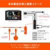 Kashimura Fire TV Stick Compatible NKD-261 Converts HDMI Type A