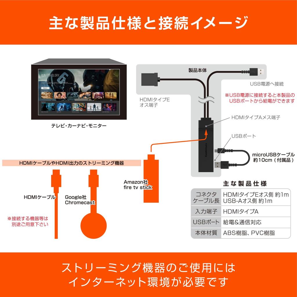 Kashimura Fire TV Stick Compatible NKD-261 Converts HDMI Type A