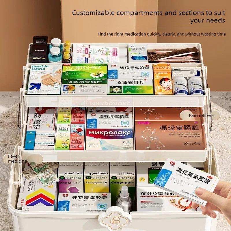 3 Layers Large Capacity Family Medicine Organizer Storage Box Portable First Aid Kit Medicine Container Emergency Pharmacy Box