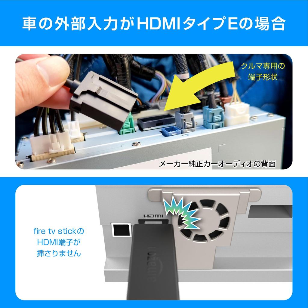 Kashimura Fire TV Stick Compatible NKD-261 Converts HDMI Type A