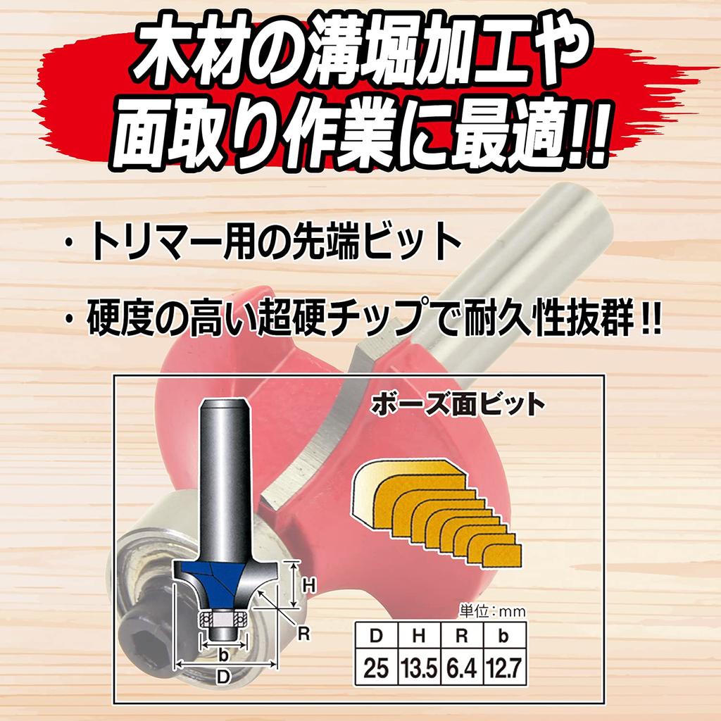 SK11 Round 25mm Router/Trimmer Bit, Head, SRB-9