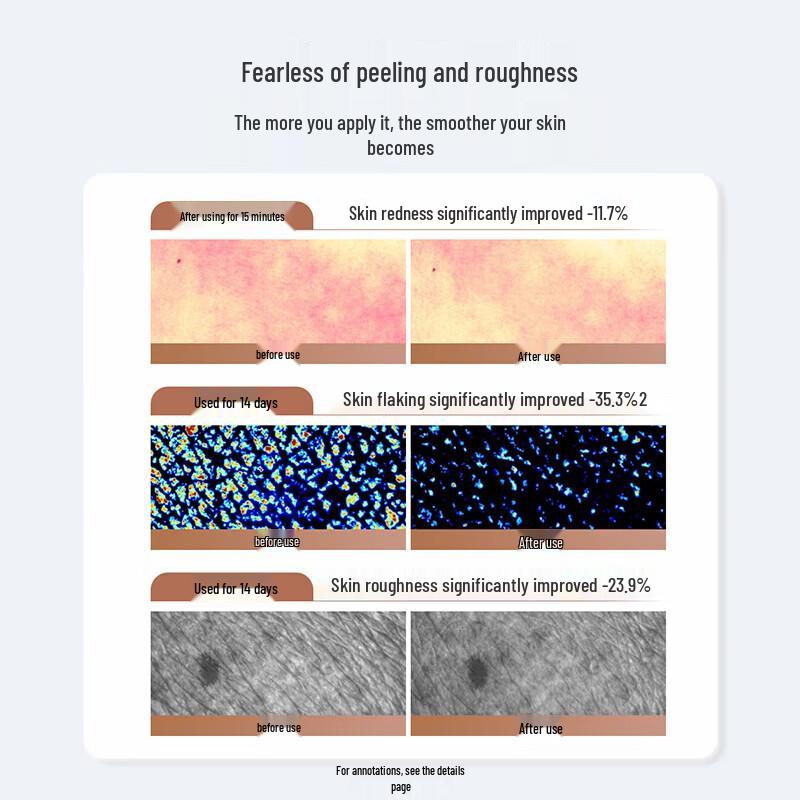 Kangaroo Mother Wheat Germ Moisturizing Body Lotion