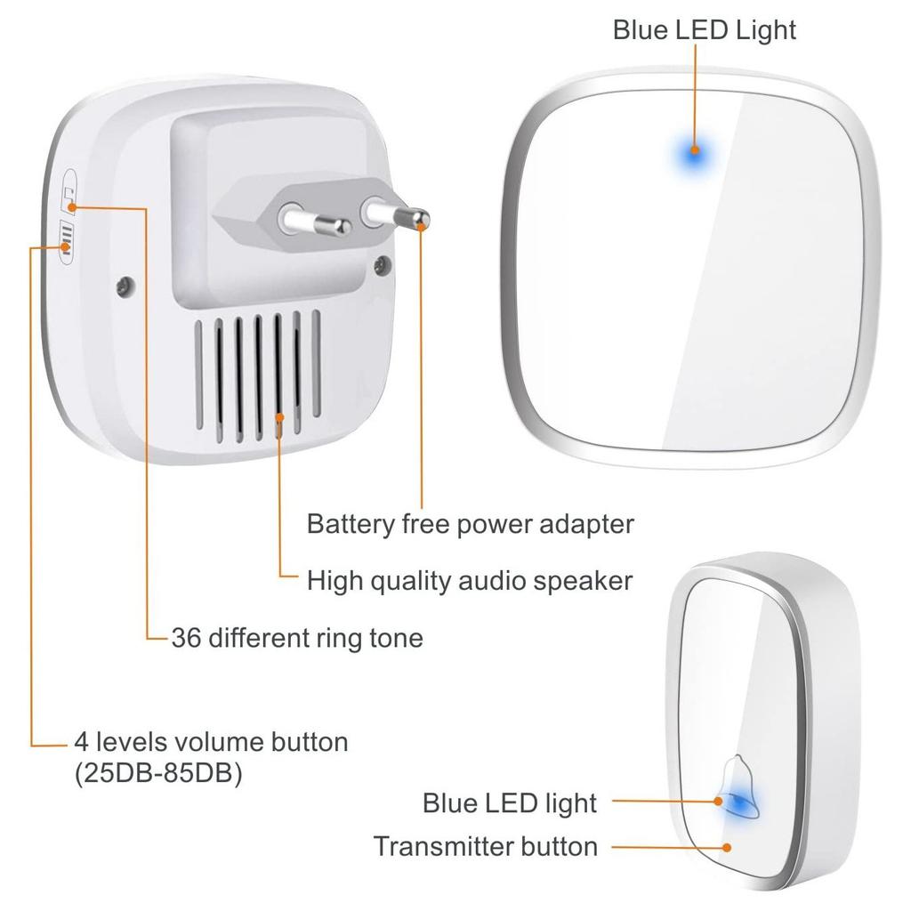 Wireless doorbell, waterproof outdoor doorbell, AC-powered with EU plug, digital music doorbell, remote-controlled doorbell suitable for villa gardens