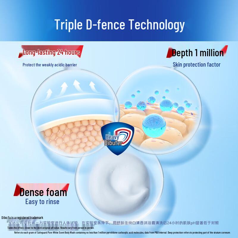 Safeguard Zitronenduft Duschgel