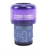 Filter,Replacement Kit Vacuum Cleaner Part for Dyson V12 Slim SV20 HEPA Filter For Dyson V12 Detect Slim