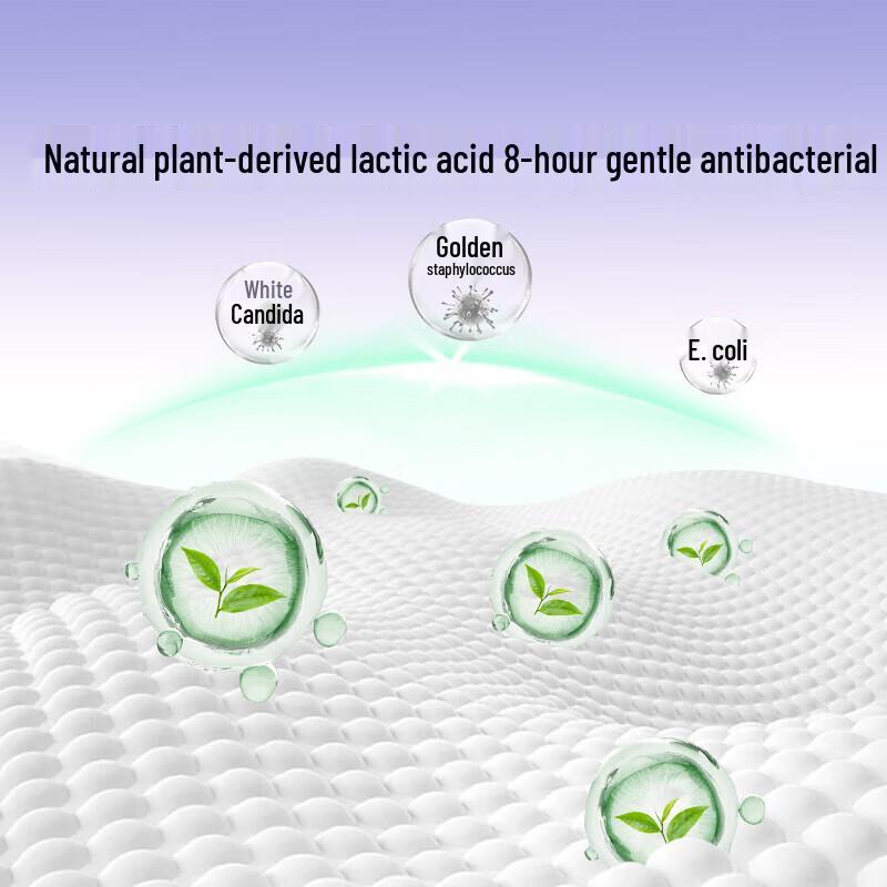 DeYou Air Comfort Kalhotky na noc