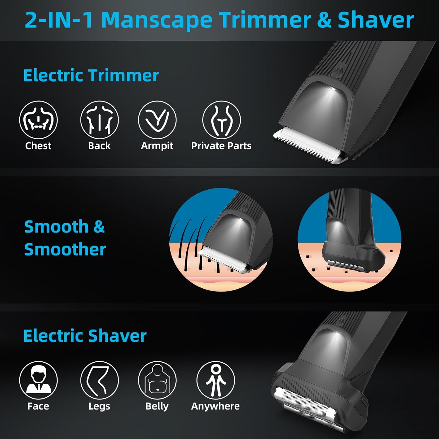 INVJOY Manscape Body Trimmer for Men, Waterproof Electric Razor/Shavers with Dual-Head for Facial, Pubic & Groin Hair Grooming, Ceramic & Foil Blades