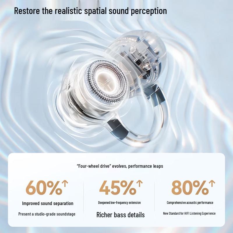 SANAG S8S Ultra Ear Clip AI Translator Wireless Earbuds