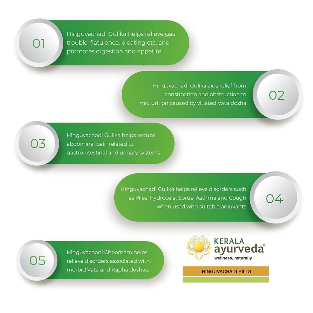 Kerala Ayurveda Hinguvachadi Gulika 50 Nos | Ayurvedic Digestive Support Pills for Adults