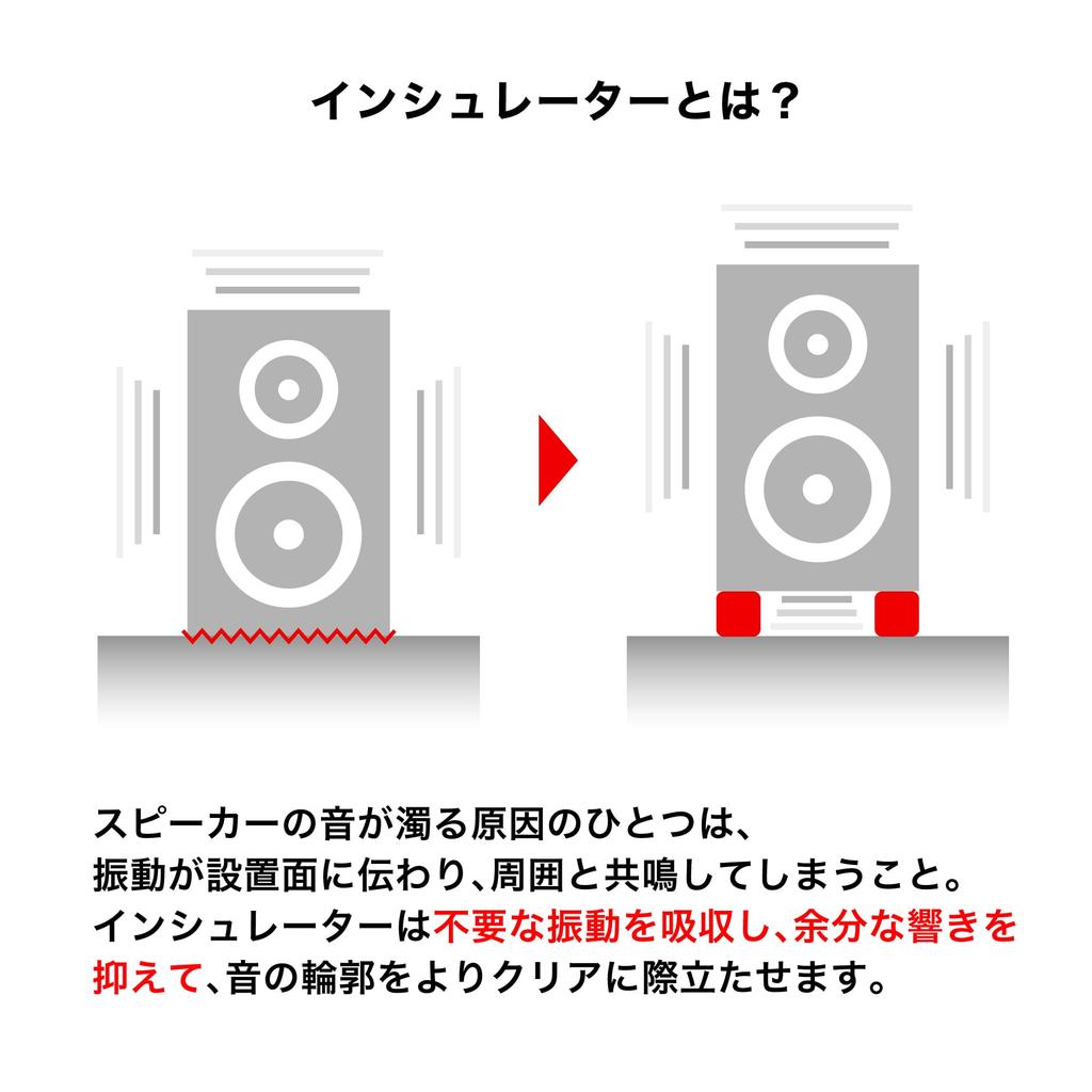 Audio-Technica AT6098a Record Player Speaker Insulators, Machined Stainless Steel with SlimeFlex High-Density Urethane Spikes, Set of 8, Silver