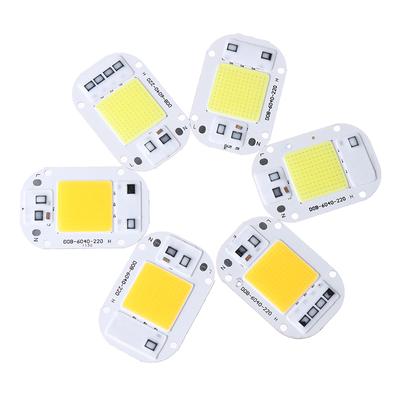 LED Aydınlatma – Led modüller