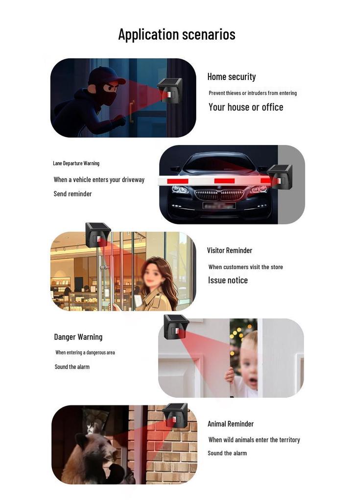 Wireless Outdoor Solar Infrared Driveway and Pond Anti-Theft Alarm with Digital Display