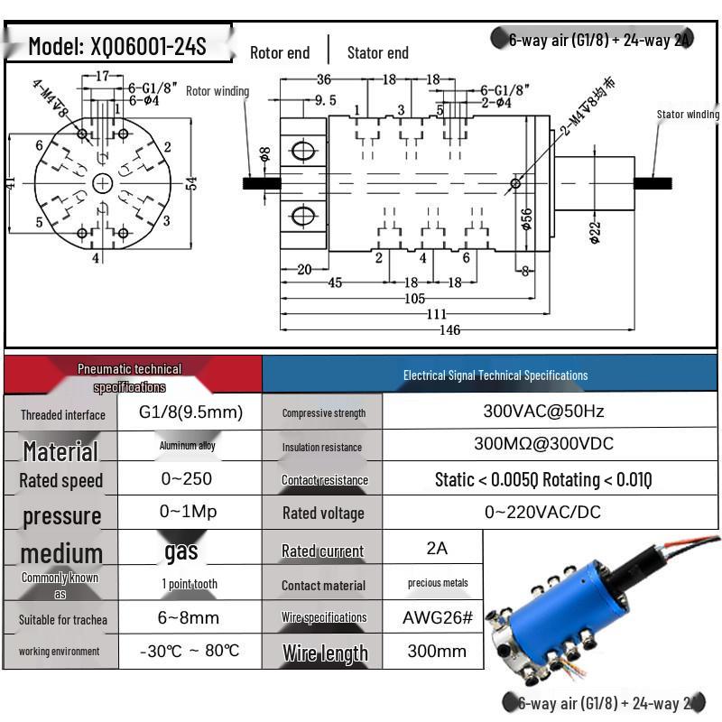 High-Speed 360° Pneumatic-Electric Slip Ring with Multi-Channel Gas-Liquid Integration