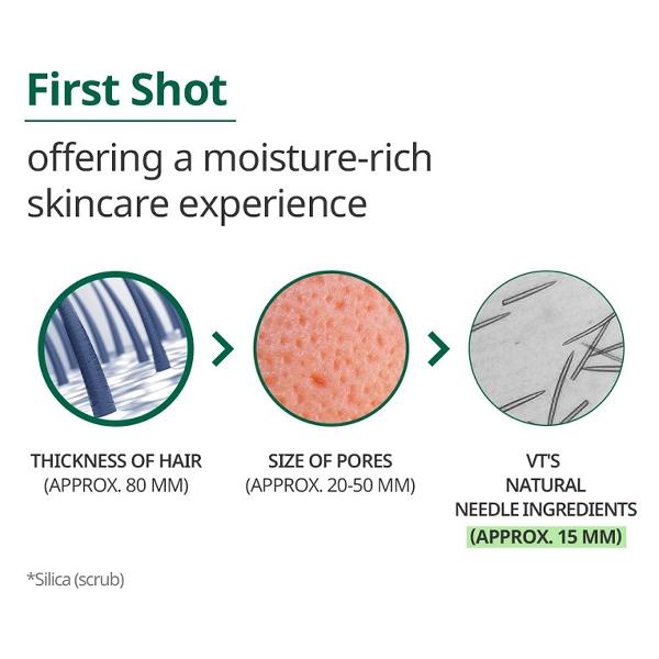 [VT Cosmetics] Reedle Shot EX Modeling Pack (CICA) 25g