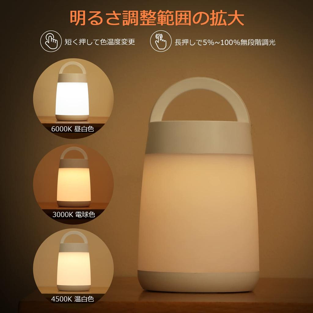 Govssing Rechargeable Bedside Lamp with Nursing Light, Battery Level Display, 3 Color Switching, Stepless Dimming, Remote Control, Memory Function,
