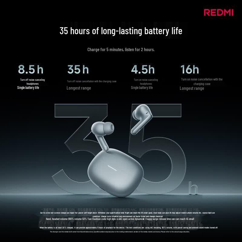 Xiaomi Redmi Buds 8 Pro True Wireless Noise Cancelling Earbuds