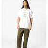 Carhartt WIP SS23 Underground Sound T-Shirt Men T-Shirt White I032423-02-XX