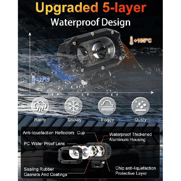 Additional 3inch Ligh Mile Led Work Light Bar Driving Lamp Headlights Long -range Accessories 12V 24V Electric 4x4 Led Off Road