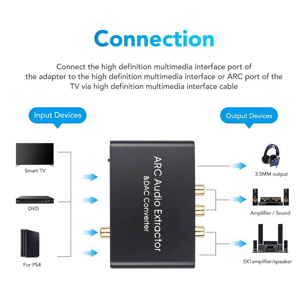 Supports ARC/ Optical/Coaxial Input Switching Digital Analog Sound Converter for PS4