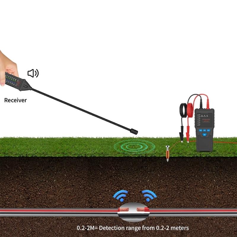Multifunction Advanced Cable Detector Line Finder With 3.7V Batteries For Finding Concealed Wire In Wall And Underground