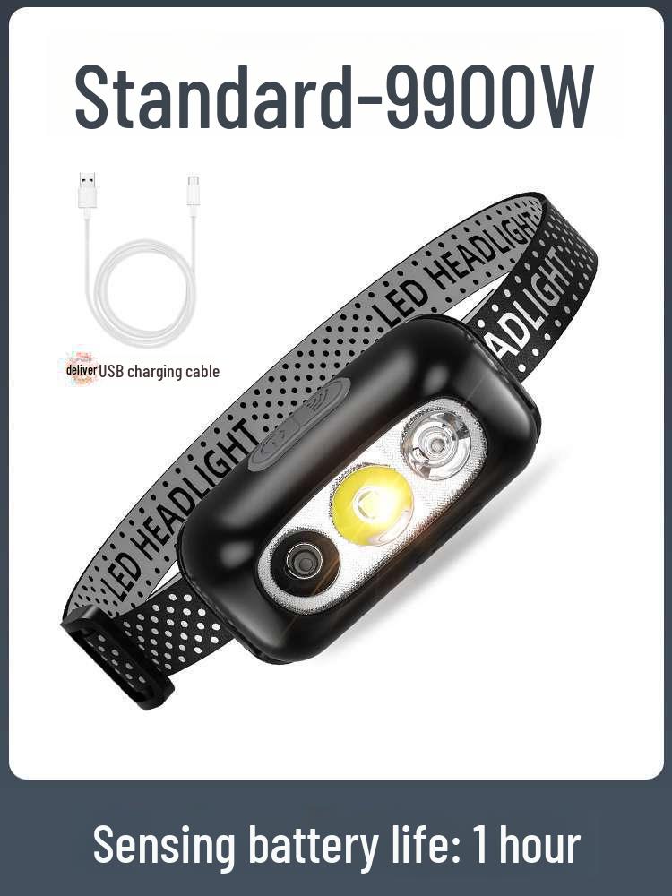 "Rechargeable Super Bright Headlamp for Outdoor Night Fishing - Ultra-Light, Long-Life, Induction-Controlled"