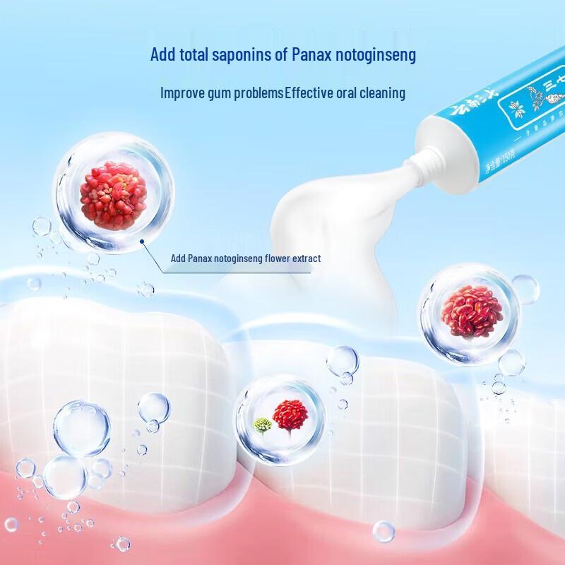 Sanqi Gum Care Toothpaste