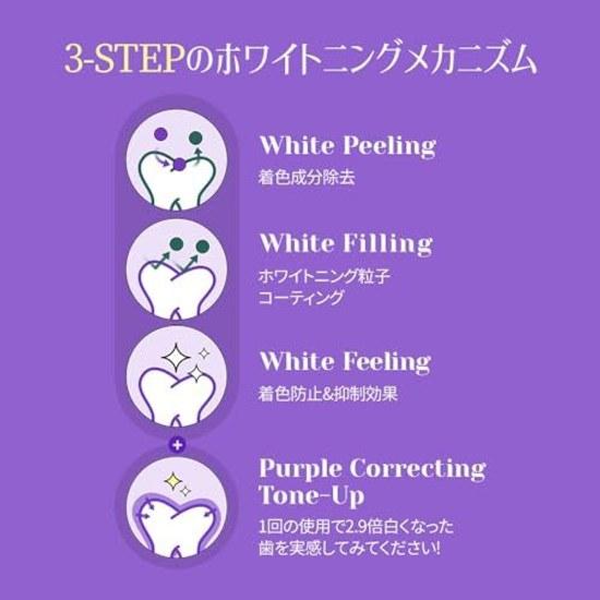 Euthymol White Purple Toothpaste 106g + 20g Peach Floral Mint Scent Complementary Color Whitening Stain Quasi-Drug Set