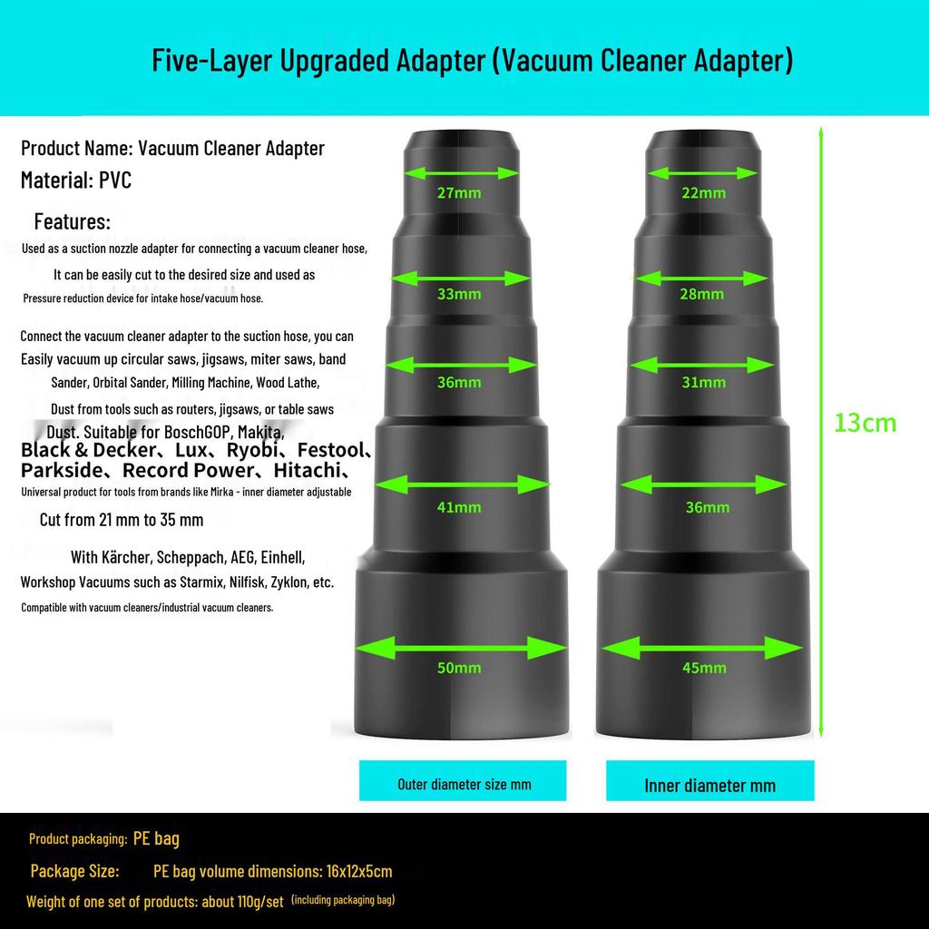 Compatible Miele Vacuum Cleaner Floor Brush Nozzle for S1/S2/S4/S5/S6/S8 Models