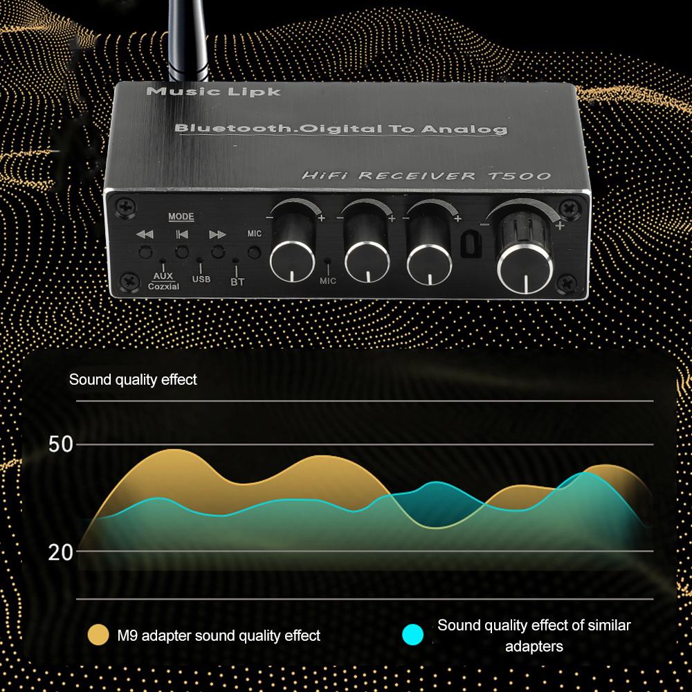 T500 DAC Bluetooth 5.4 Audio Receiver Digital To Analog Converter 3.5mm AUX RCA Coaxial USB U-Disk Karaoke Stereo Wireless Adapter