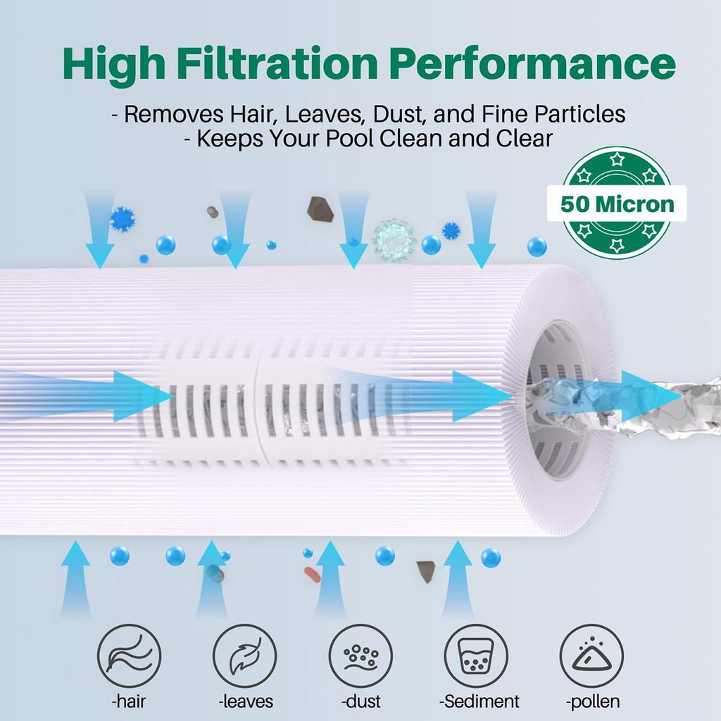 Spa-Filter für C-6430 Watkins 31489, Pleatco PWK30, Filbur FC-3915, P/ n0969601, Der Spa-Filter kann den ... ersetzen