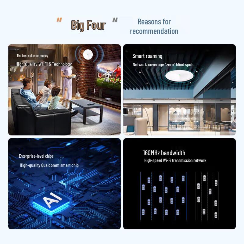 H3C Wi-Fi 6 Ceiling-Mount Wireless Access Point & 5-Port Gigabit Router Kit (CN version)