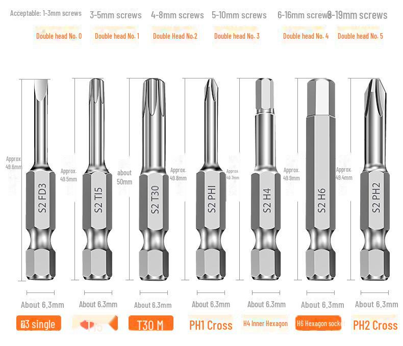 Universal Rusty Screw Extractor Tool for Deep Hole and Broken Wire Removal