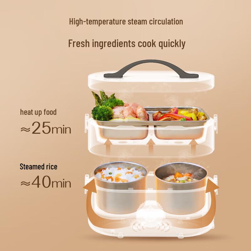 LocknLock EJR211 1200ml Stainless Steel Lunch Box