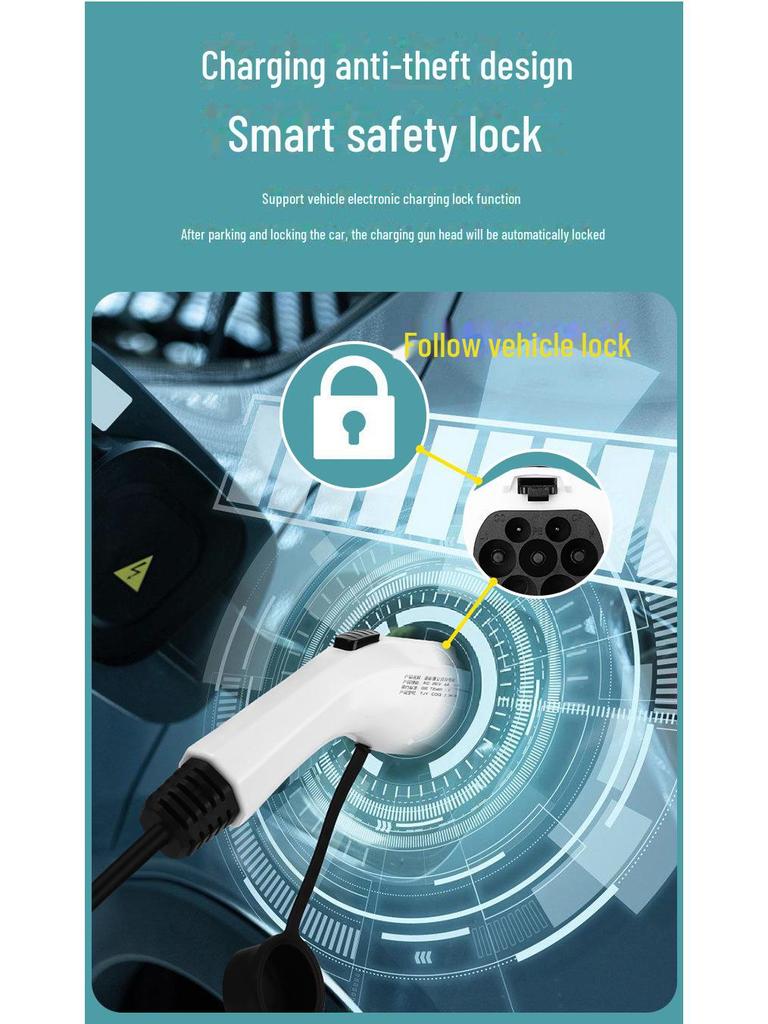 Changan Qiyuan A07 & A05 Oushang Z6 IDD Portable EV Charger.