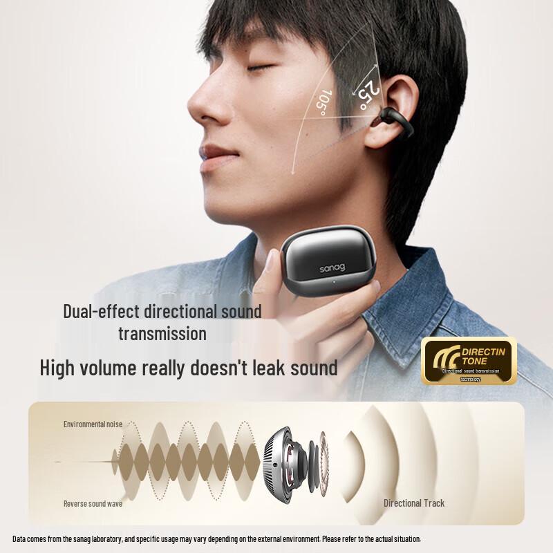 SANAG S2S Open-Ear Clip Bluetooth Sports Earphones