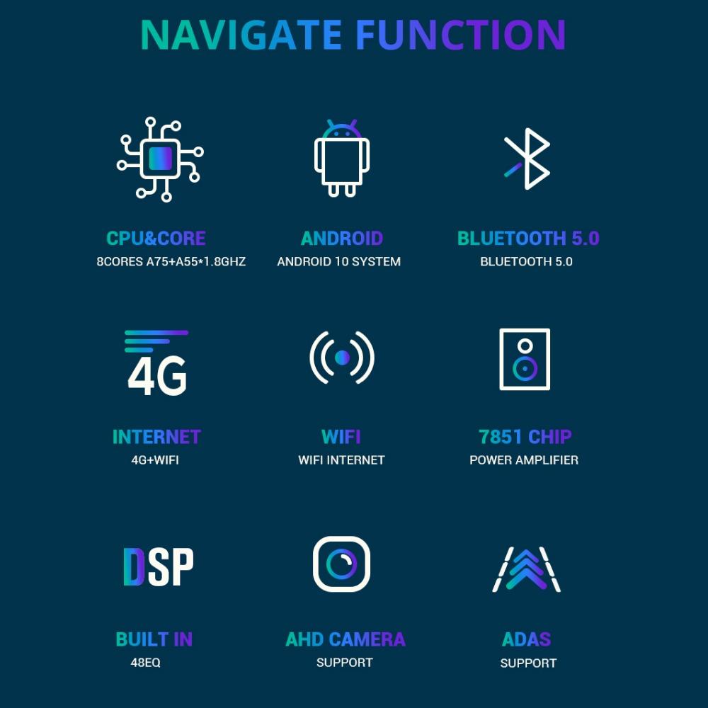 Android 13 Car Radio for LADA X Ray Xray 2015 - 2019 Multimedia Player 2 Din Navigation GPS Carplay Autoradio Stereo DVD