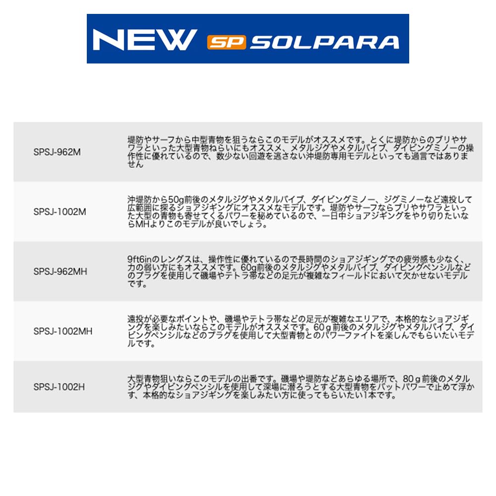 Major Craft Shore Jigging Rod 24 Solpara Light Shore Jigging Model SPSJ-962M