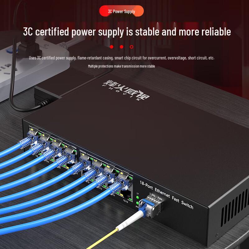 Transceiver Gigabit cu Fibră Optică Fenghuoweishe