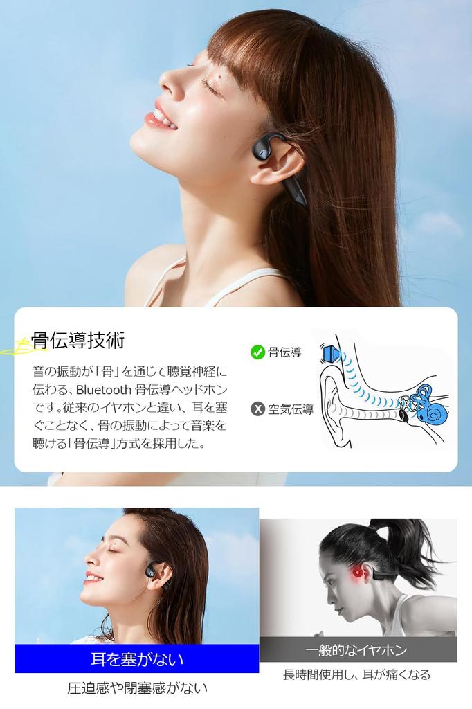 Bone conduction earphones, Bluetooth earphones, open-type bone conduction, lightweight design, fast charging, built-in microphone, noise reduction
