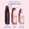 Caudalie Resveratrol Lift Straffendes nachfüllbares Retinol-Alternativ-Serum 30 ml