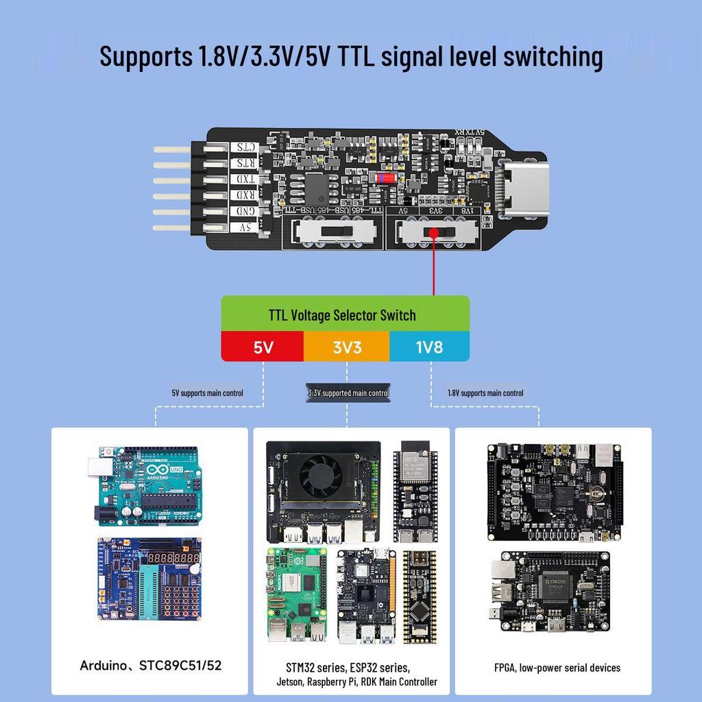 Type-C USB to TTL RS485 Serial Port Module with CH340 Microcontroller Programming Cable