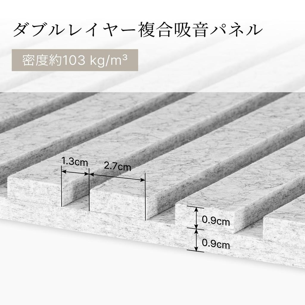 Walspax High-Density Sound-Absorbing Panels, 120x60cm, Set of 2, Approx. 1.44m², Double-Layer Composite Sound-Absorbing Material, Peelable,