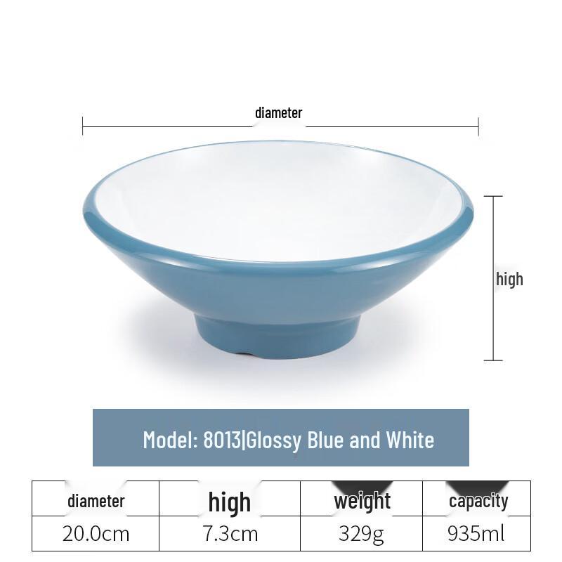 

Nordic Style Square Melamine Noodle Bowl