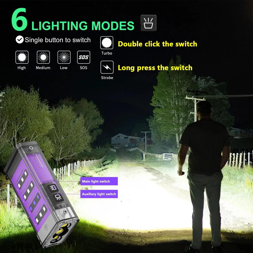 3000Mah Camping Flashlight, Magnetic Base, USB-C Rechargeable, IPX5 Waterproof, Portable LED Torch for Outdoor Hiking Emergency